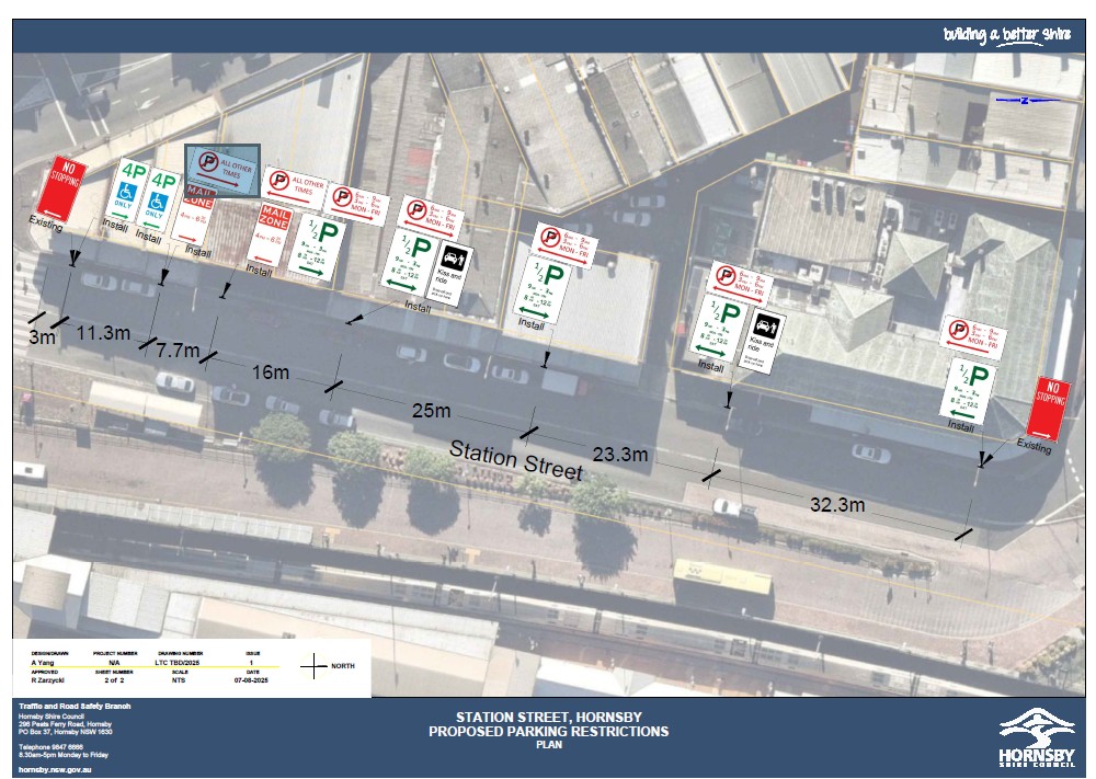 Concept plans of parking restrictions